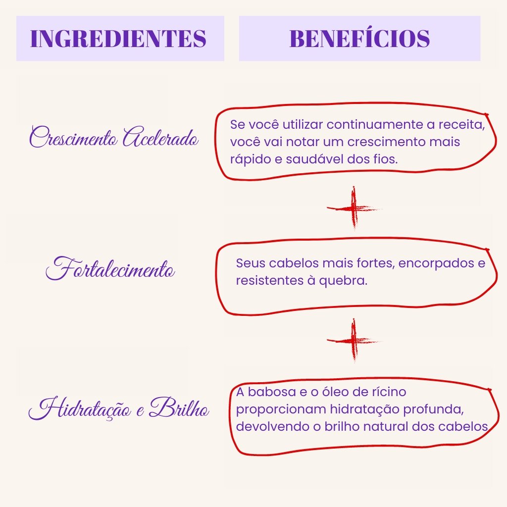 Receita caseira para crescer cabelo ingredientes