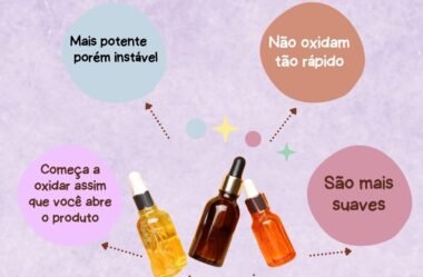 VITAMINA C para o Rosto: pura ou derivados? Qual a Diferença?